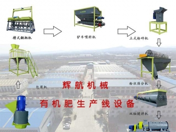 你的畜禽粪便还在傻傻地丢掉发愁怎样处理吗？我们教你怎样做！