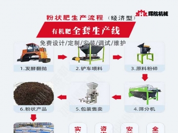 郑州辉航机械复合肥生产线生产制造特价批发