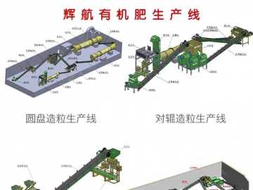 辉航有机肥设备安装调试特价批发