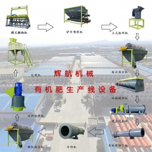郑州辉航机械有机肥生产线维修维护哪家比较好