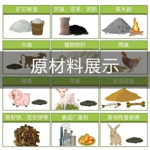 一万吨有机肥生产线需要多大的场地面积？生产中需要哪些方面！