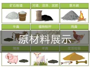"辉航机械猪粪有机肥成套设备有机肥生产机械设备"