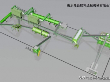  加工有机肥线设备的绿色革命